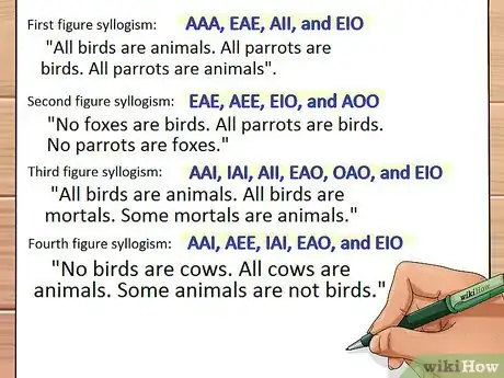 Imagen titulada Understand Syllogisms Step 14