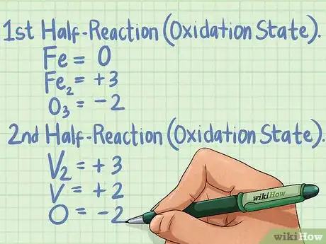 Imagen titulada Balance Redox Reactions Step 3