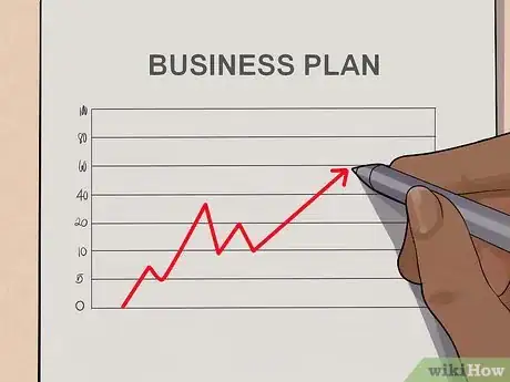 Imagen titulada Open a Small Business Step 1