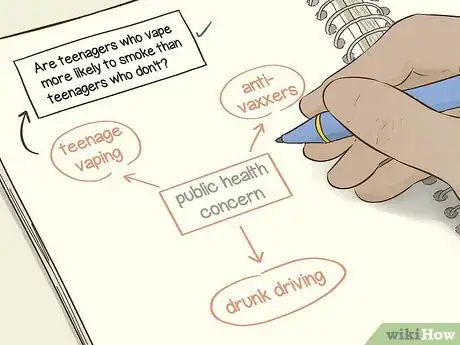Imagen titulada Research a Topic Step 4