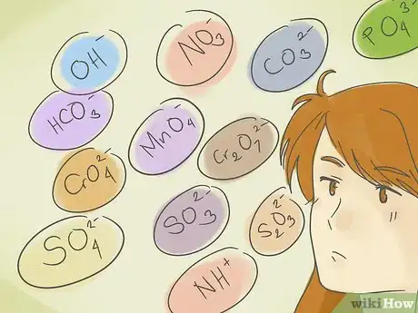 Imagen titulada Name Chemical Compounds Step 5