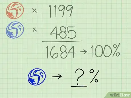 Imagen titulada Calculate Percentages Step 3