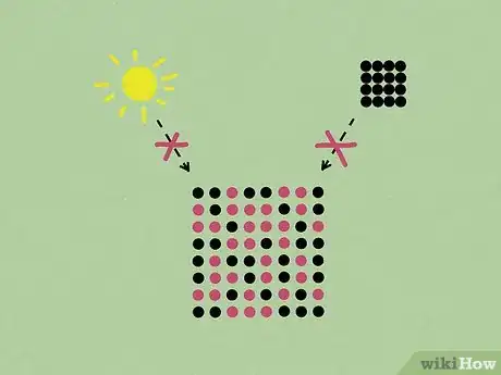 Imagen titulada Calculate Half Life Step 2