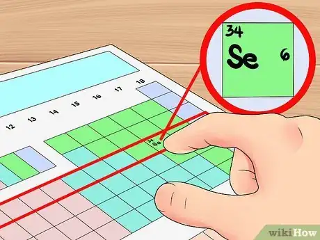 Imagen titulada Find Valence Electrons Step 12