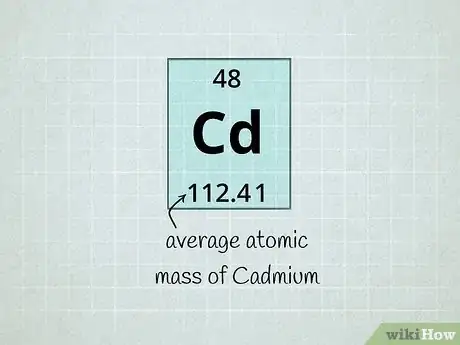 Imagen titulada Calculate Atomic Mass Step 3