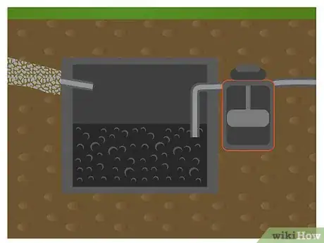 Imagen titulada Install a Septic System Step 7
