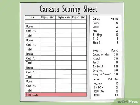 Imagen titulada Play Canasta Step 17