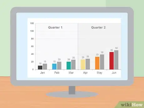 Imagen titulada Annualize a Quarterly Return Step 1