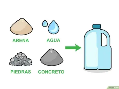 Imagen titulada Make_a_Homemade_Weight_Set_Step_1