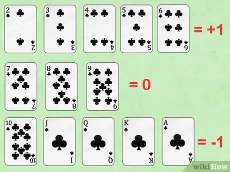 Imagen titulada Win at Blackjack Step 9