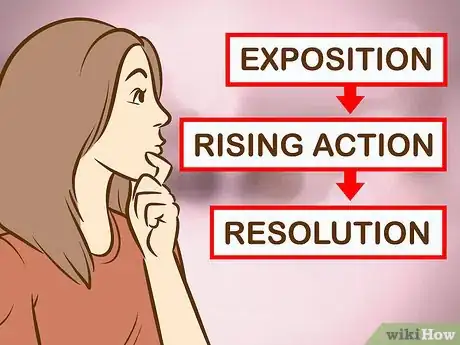 Imagen titulada Write a Play Script Step 2