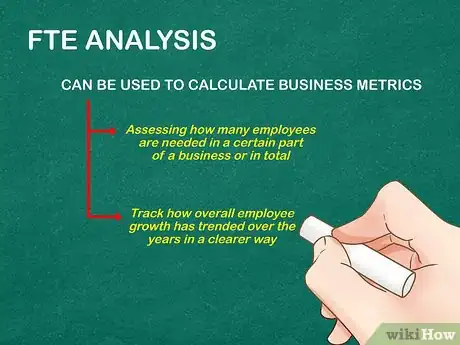Imagen titulada Calculate FTE Step 11