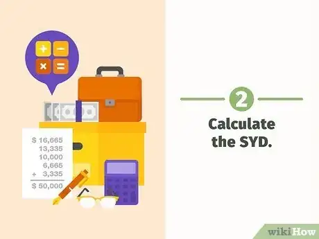 Imagen titulada Depreciate Equipment Step 11
