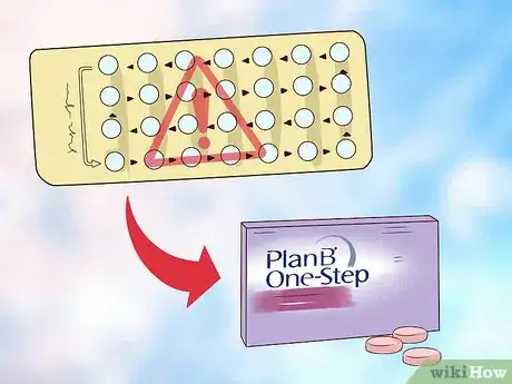 Imagen titulada Take Plan B One–Step Step 11