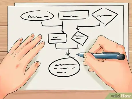 Imagen titulada Think Like a Lawyer Step 4