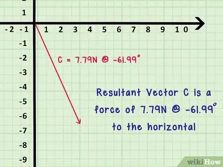 Imagen titulada Add or Subtract Vectors Step 14