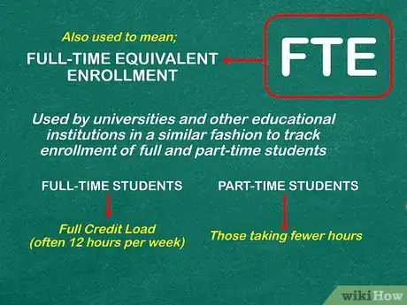 Imagen titulada Calculate FTE Step 13