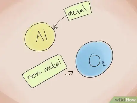 Imagen titulada Name Chemical Compounds Step 1
