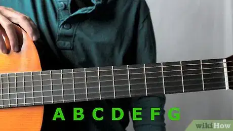 Imagen titulada Learn All the Notes on the Guitar Step 2