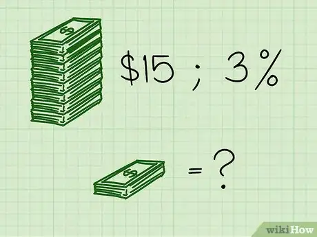 Imagen titulada Calculate Percentages Step 7