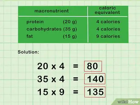 Imagen titulada Calculate Food Calories Step 3