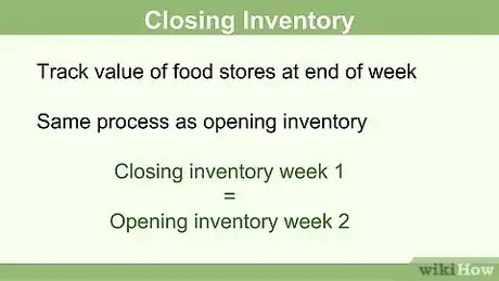 Imagen titulada Calculate Food Cost Step 9