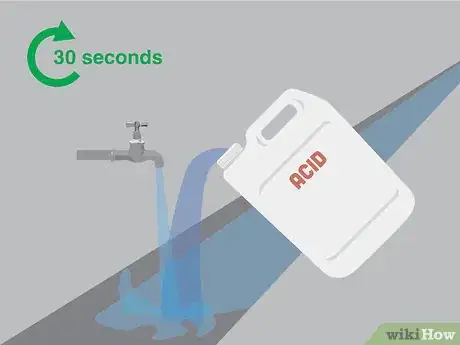 Imagen titulada Dispose of Acid Safely Step 12