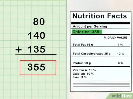 Imagen titulada Calculate Food Calories Step 4