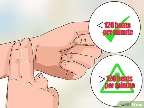 Imagen titulada Know if You Have Asthma Step 17