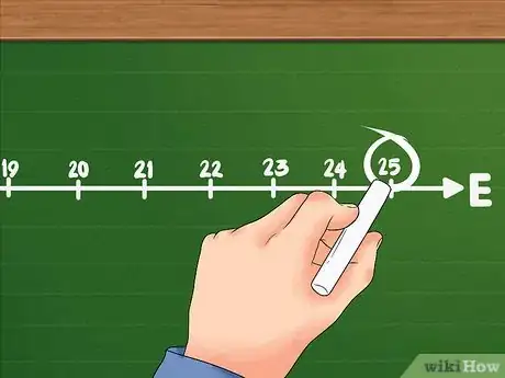 Imagen titulada Calculate Displacement Step 19