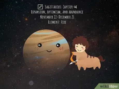 Imagen titulada What Is My Planet in Astrology Step 9