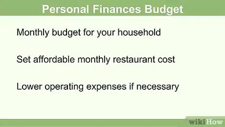 Imagen titulada Calculate Food Cost Step 3