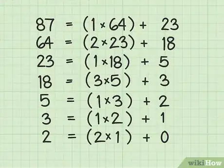 Imagen titulada Solve a Linear Diophantine Equation Step 8