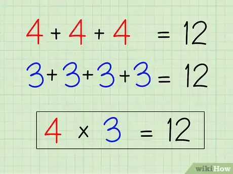 Imagen titulada Multiply Step 2