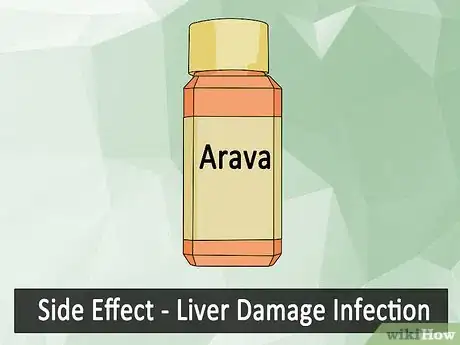 Imagen titulada Treat Rheumatoid Arthritis Step 4
