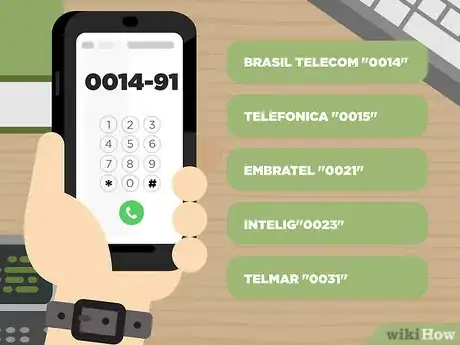 Imagen titulada Call India Step 12