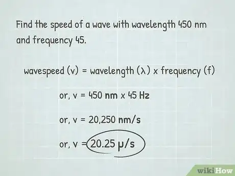Imagen titulada Calculate Wavelength Step 11