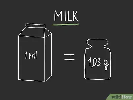 Imagen titulada Convert Milliliters (mL) to Grams (g) Step 2