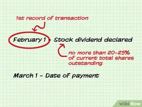 Imagen titulada Account for Dividends Paid Step 7
