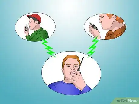 Imagen titulada Talk on a Radio (Walkie Talkie) Step 1