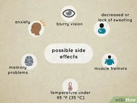Imagen titulada Take Topamax for Weight Loss Step 15