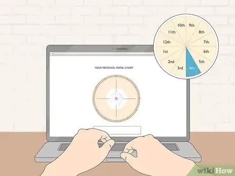 Imagen titulada What Is the 4th House in Astrology Step 4