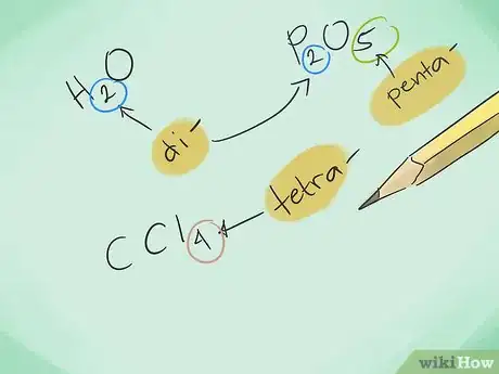 Imagen titulada Name Chemical Compounds Step 8