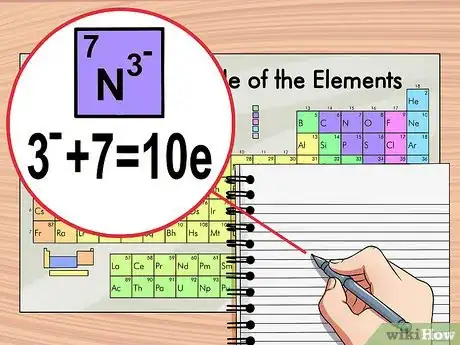 Imagen titulada Find Electrons Step 7