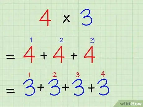 Imagen titulada Multiply Step 1