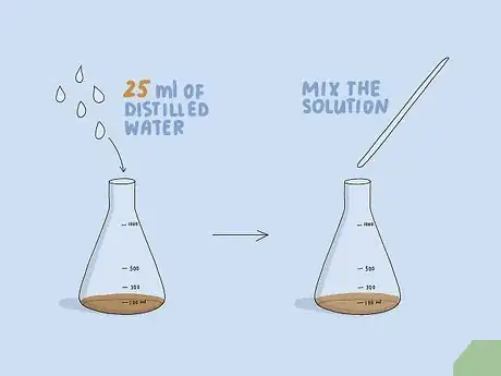 Imagen titulada Prepare Iodine Solution Step 12