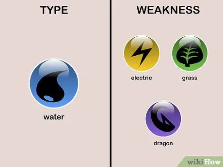 Imagen titulada Learn Type Weaknesses in Pokémon Step 3