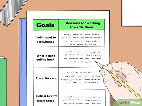 Imagen titulada Persuade Yourself to Do Anything Step 11