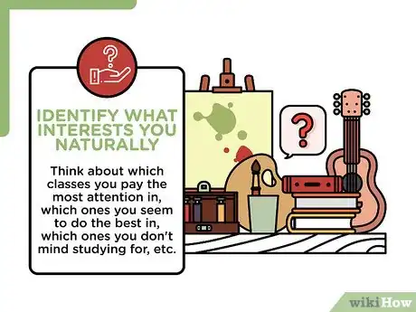 Imagen titulada Create Interest in Studies Step 1