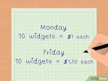 Imagen titulada Calculate COGS Step 6